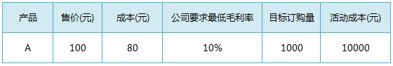 201806211707309393.png 201806211707309393.png