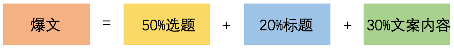 201807111510164544.png 201807111510164544.png